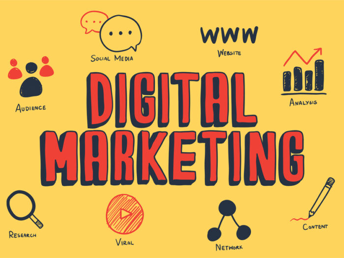 Rencana Digital Marketing tahun 2025.